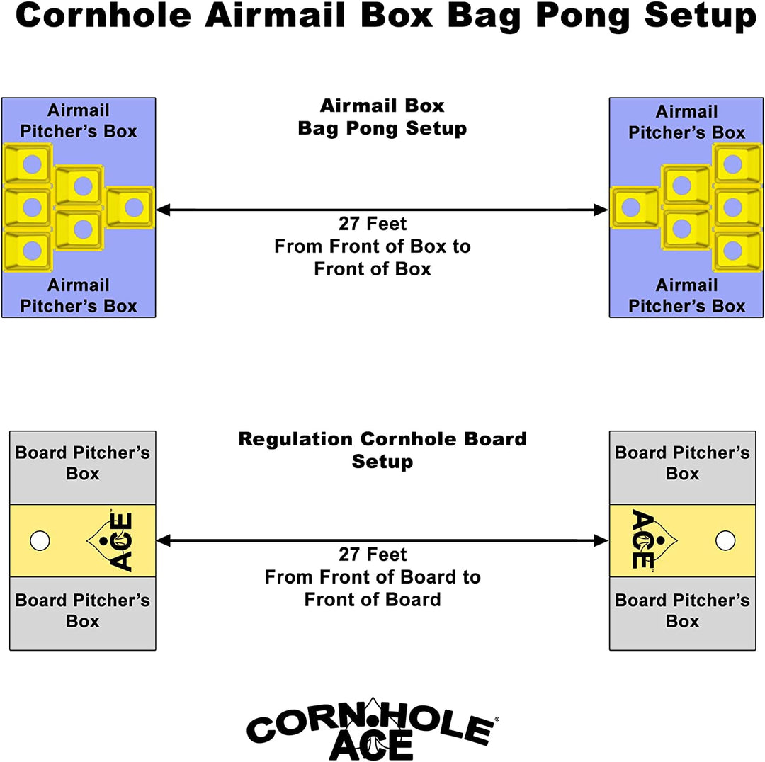 Cornhole Airmail Box Bag Pong - White & Yellow