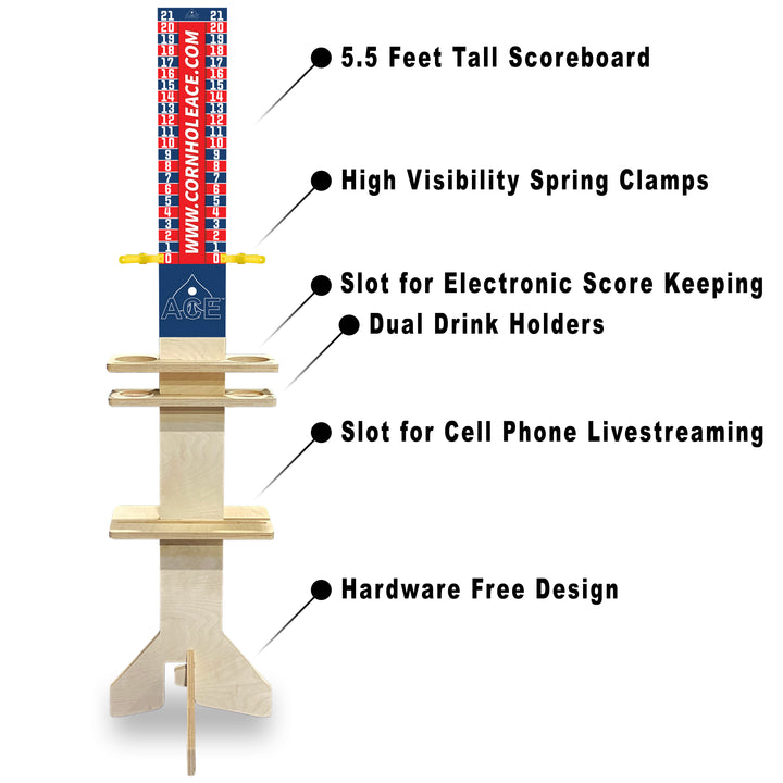 Elite Cornhole Scoreboard