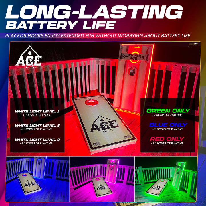 Pro Light Kit for Cornhole Boards – Bluetooth Controlled, Compatible with DeWalt & Milwaukee Batteries (Boards & Batteries Not Included)