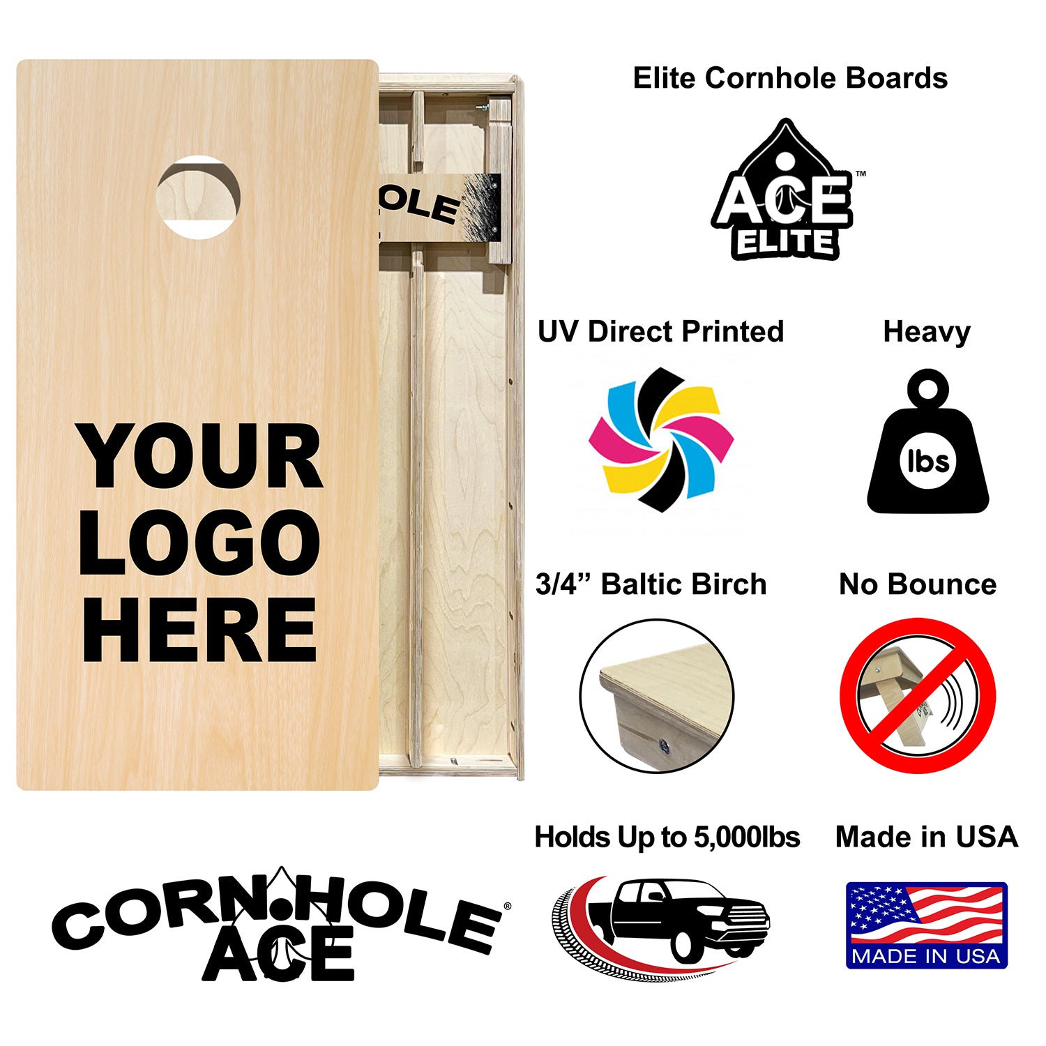 Custom Elite Plain Professional Cornhole Board Set – CornholeAce