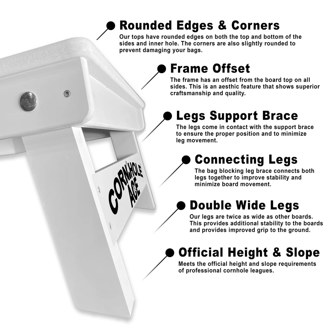 BLEMISHED Mystery ALL WEATHER Cornhole Board Set | ALL WEATHER