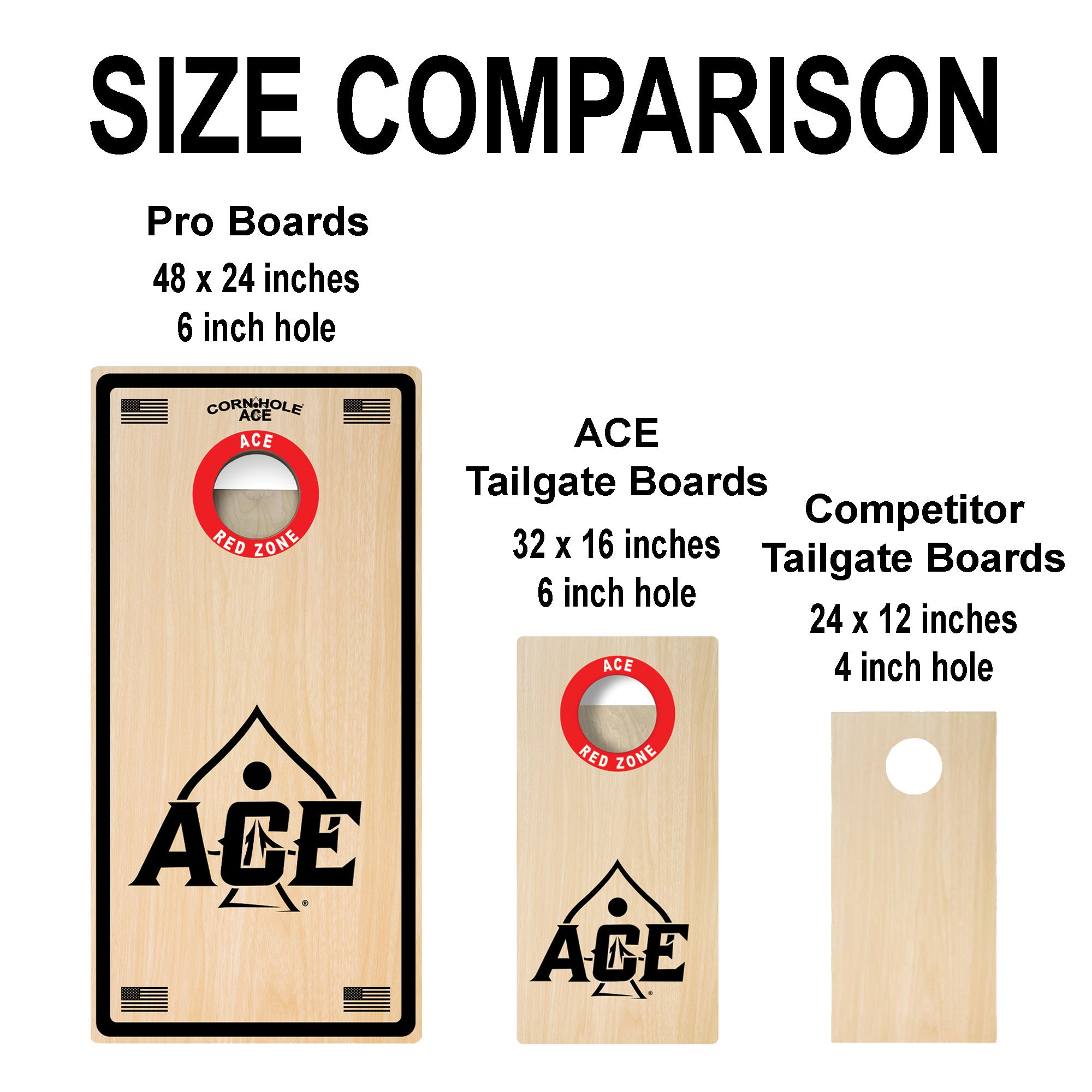 値下げ鬼レアRANDY CONE 6 CHANNEL SINGLE 6’0 ACE Zone - Silver - Cornhole Board Set - Professional – CornholeAce