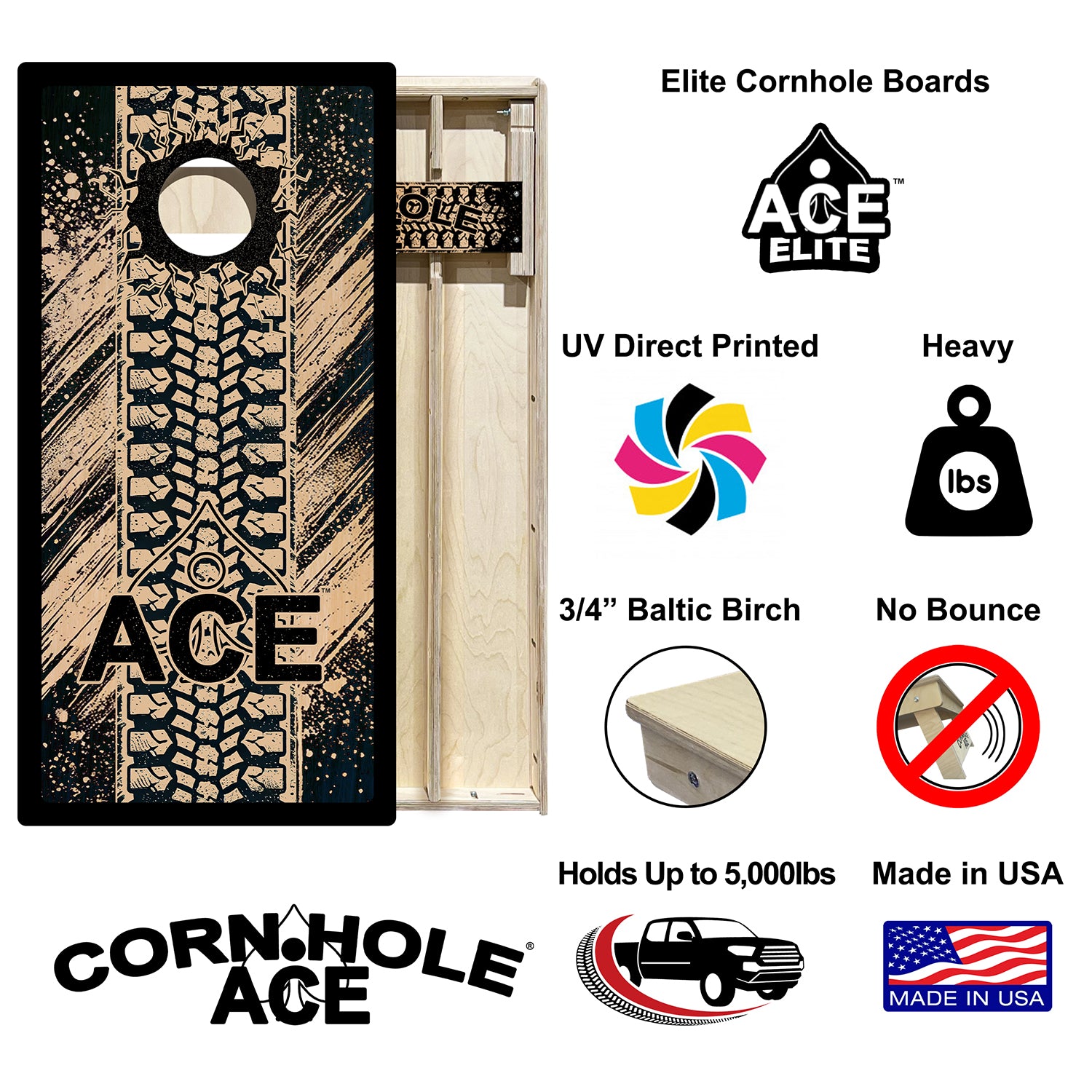 ACE Tire Tread Cornhole Board Set | Elite – CornholeAce